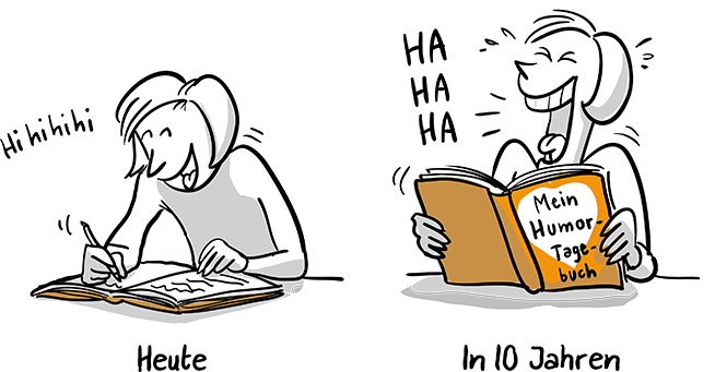 Thema Humor: Humortagebuch